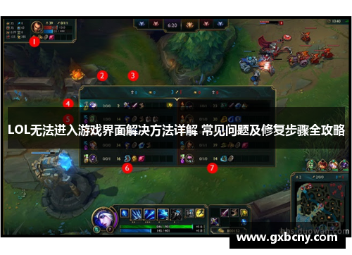 LOL无法进入游戏界面解决方法详解 常见问题及修复步骤全攻略